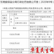         人保财险东莞市分公司违法遭罚 虚构中介